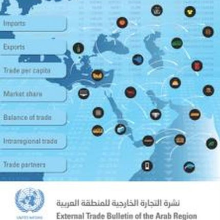 External Trade Bulletin of the Arab Region, Twenty-fifth Issue