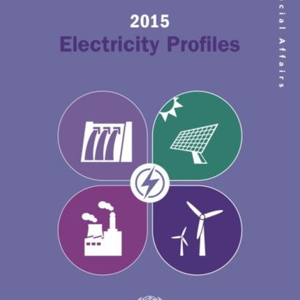 2015 Electricity Profiles