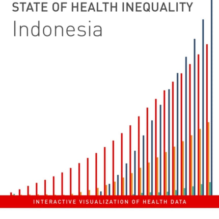 State of health inequality: Indonesia