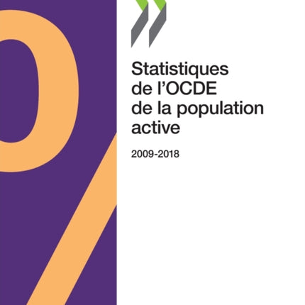 Statistiques de l'Ocde de la Population Active 2019