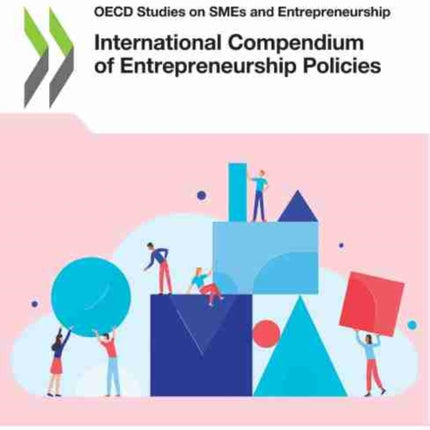 International compendium of entrepreneurship policies