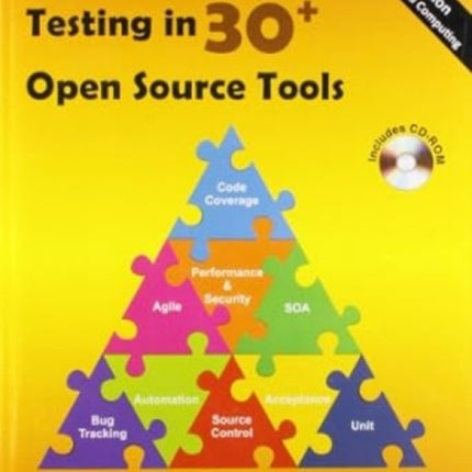 Testing in 30 Open Source Tools