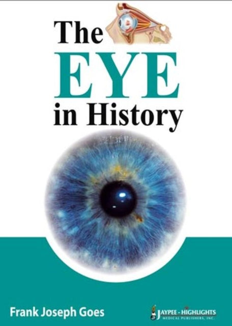 The Eye in History