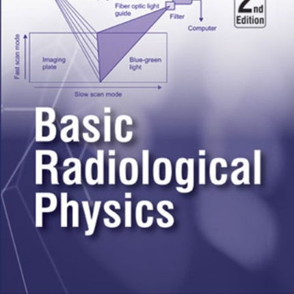 Basic Radiological Physics