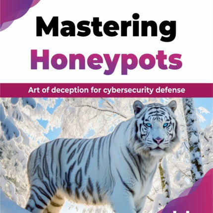 Mastering Honeypots