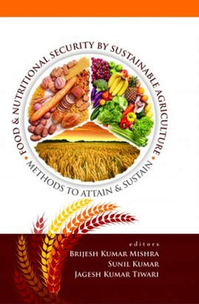 Food and Nutritonal Security By Sustainable