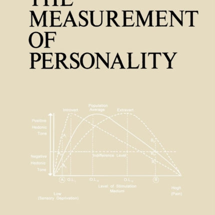 The Measurement of Personality