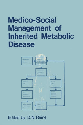 Medico-Social Management of Inherited Metabolic Disease: A Monograph Derived from The Proceedings of the Thirteenth Symposium of The Society for the Study of Inborn Errors of Metabolism
