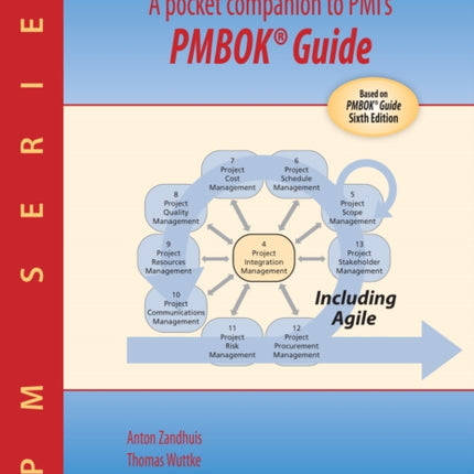 A pocket companion to PMIs PMBOKR Guide sixth Edition