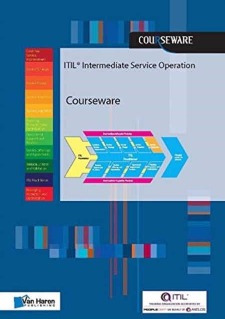 ITIL INTERMEDIATE SERVICE OPERATION COUR