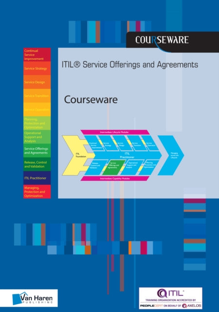 ITIL SERVICE OFFERINGS AGREEMENTS COURSE