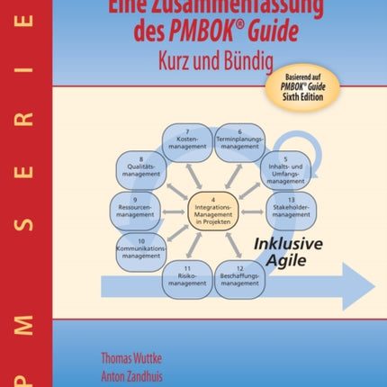 Eine Zusammenfassung des PMBOKR Guide   Kurz und buendig