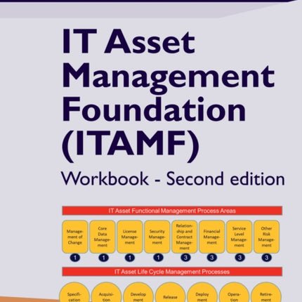 It Asset Management Foundation (Itamf): Workbook