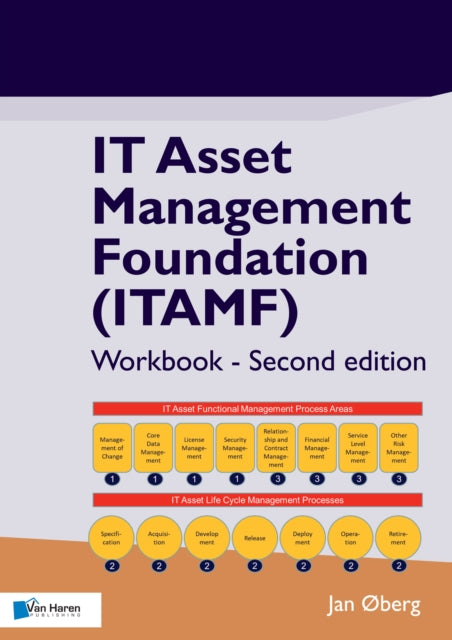 It Asset Management Foundation (Itamf): Workbook