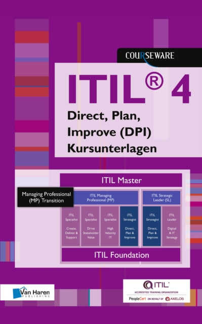 Itil(r) 4 Direct, Plan, Improve (Dpi) Kursunterlagen - Deutsch