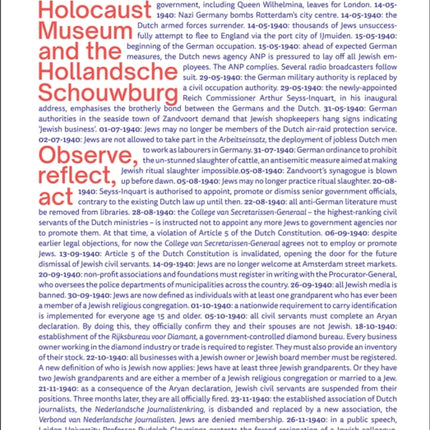 The National Holocaust Museum and the Hollandsche Schouwburg