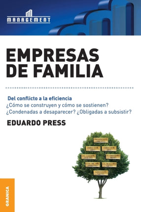 Empresas de Familia: Del conflicto a la