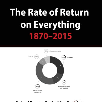 The Rate of Return on Everything, 1870-2015: Stock Market, Gold, Real Estate, Bonds and more...