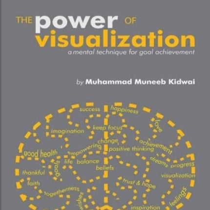 The Power of Visualization: A Mental Technique for Goal Achievement