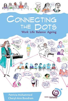 Connecting the Dots: Work.Life.Balance.Ageing