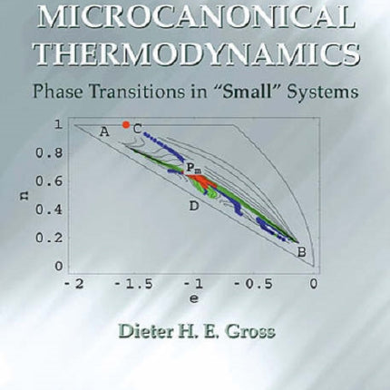 Microcanonical Thermodynamics: Phase Transitions In "Small" Systems