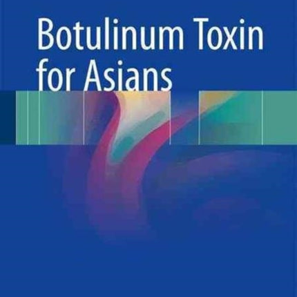 Botulinum Toxin for Asians