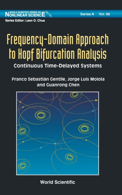 Frequency-domain Approach To Hopf Bifurcation