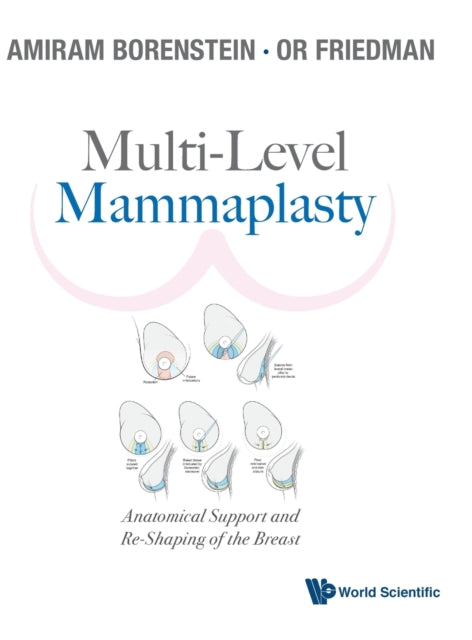 Multi-level Mammaplasty: Anatomical Support And