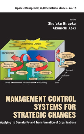 Management Control Systems For Strategic Changes: