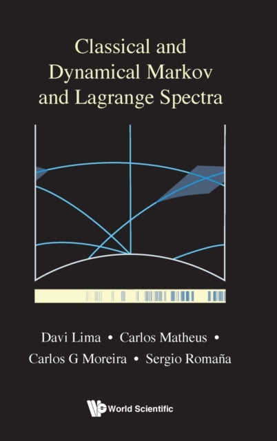Classical And Dynamical Markov And Lagrange