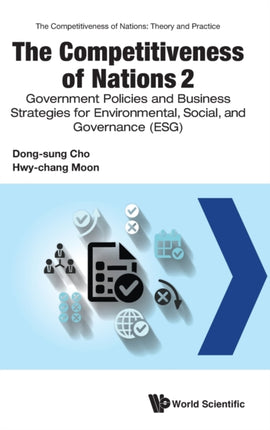 Competitiveness Of Nations 2, The: Government