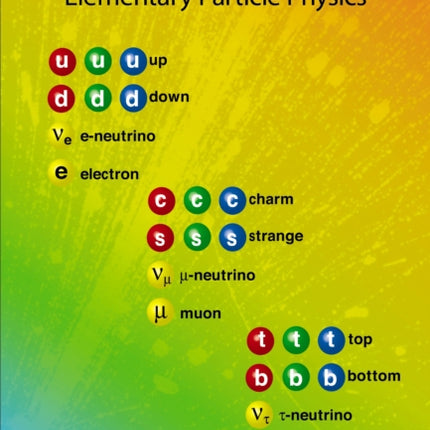 Facts And Mysteries In Elementary Particle