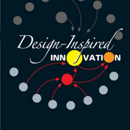 Design-inspired Innovation