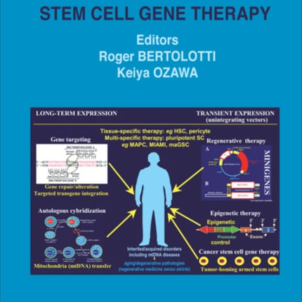 Autologous And Cancer Stem Cell Gene Therapy