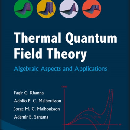 Thermal Quantum Field Theory: Algebraic Aspects