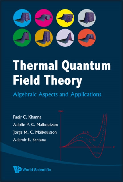 Thermal Quantum Field Theory: Algebraic Aspects
