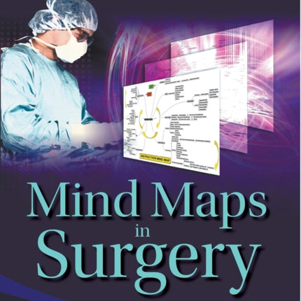 Mind Maps In Surgery