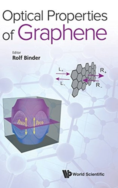 Optical Properties Of Graphene