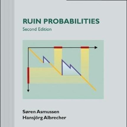 Ruin Probabilities