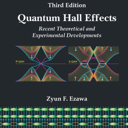 Quantum Hall Effects: Recent Theoretical And