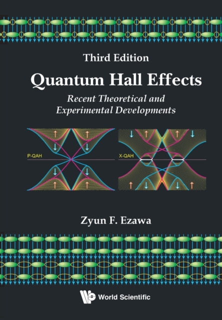 Quantum Hall Effects: Recent Theoretical And