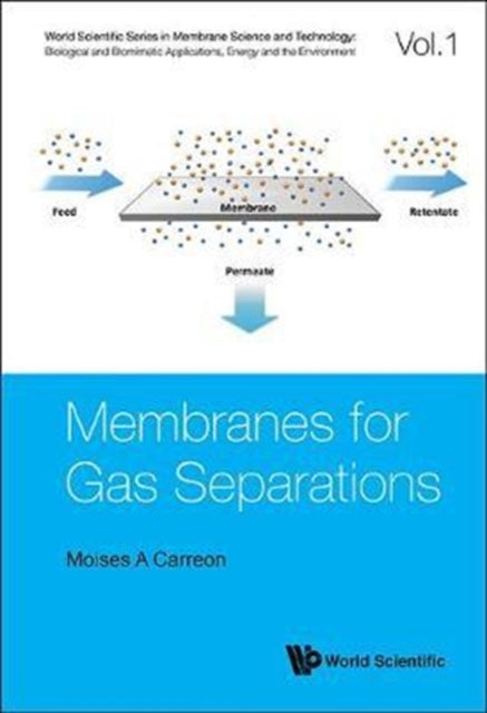 Membranes For Gas Separations