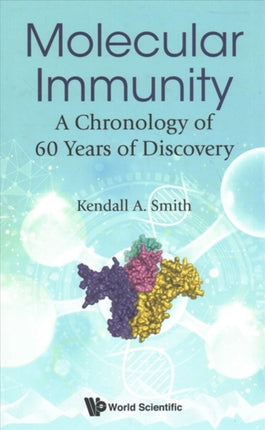 Molecular Immunity: A Chronology Of 60 Years Of