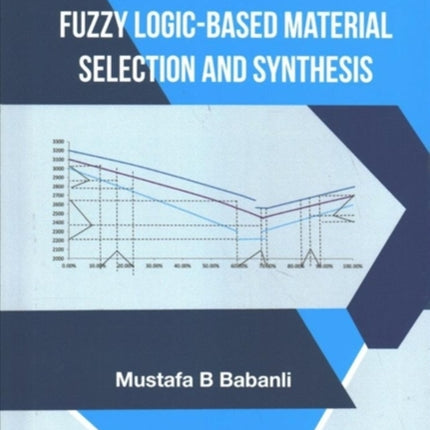 Fuzzy Logic-based Material Selection And