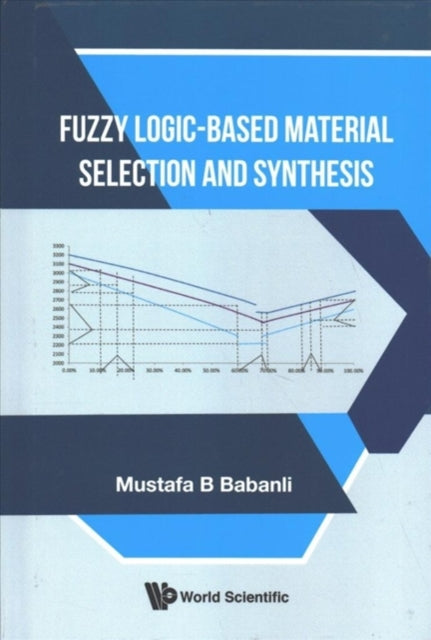 Fuzzy Logic-based Material Selection And