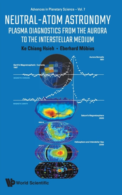 Neutral-atom Astronomy: Plasma Diagnostics From
