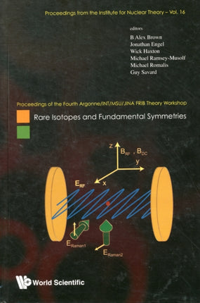 Rare Isotopes And Fundamental Symmetries -