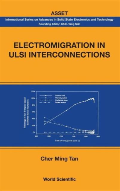 Electromigration In Ulsi Interconnections