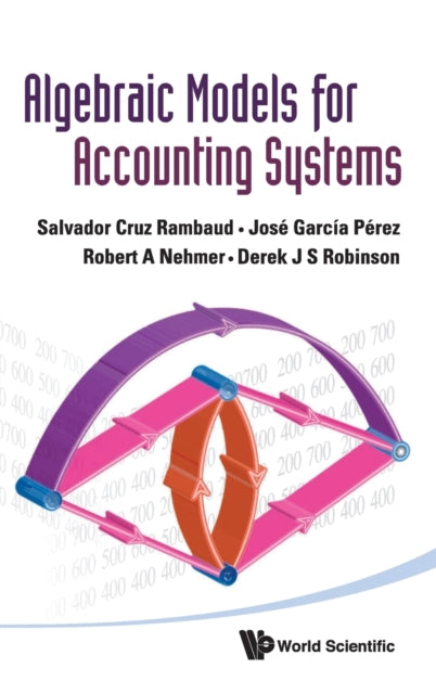 Algebraic Models For Accounting Systems