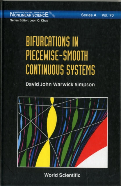 Bifurcations In Piecewise-smooth Continuous
